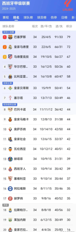 东亚北街客场平局，积分榜前卫持续保持一定差距的简单介绍