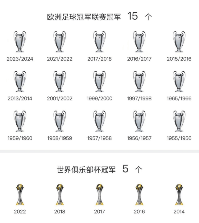 世俱杯前瞻：帕丘卡与对手交锋看点的简单介绍