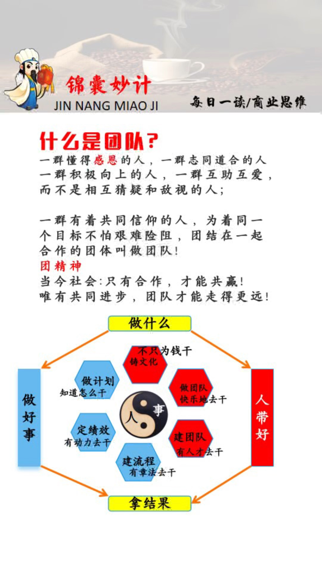 球队的团队合作精神在比赛中得到体现