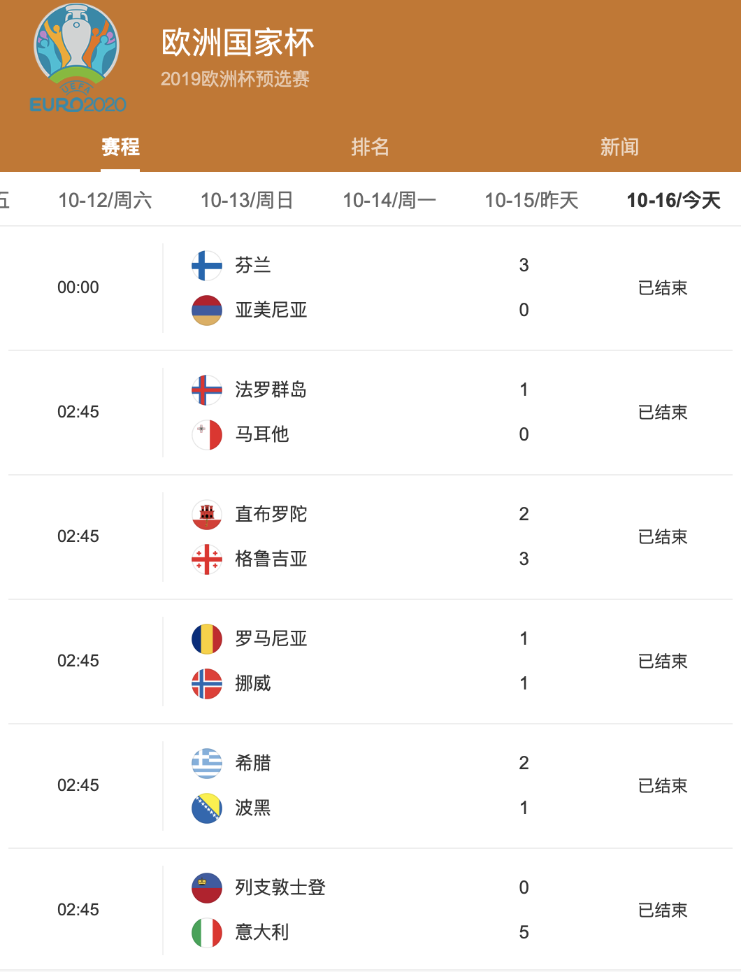 美国战力开发，欧预赛磨砺自我