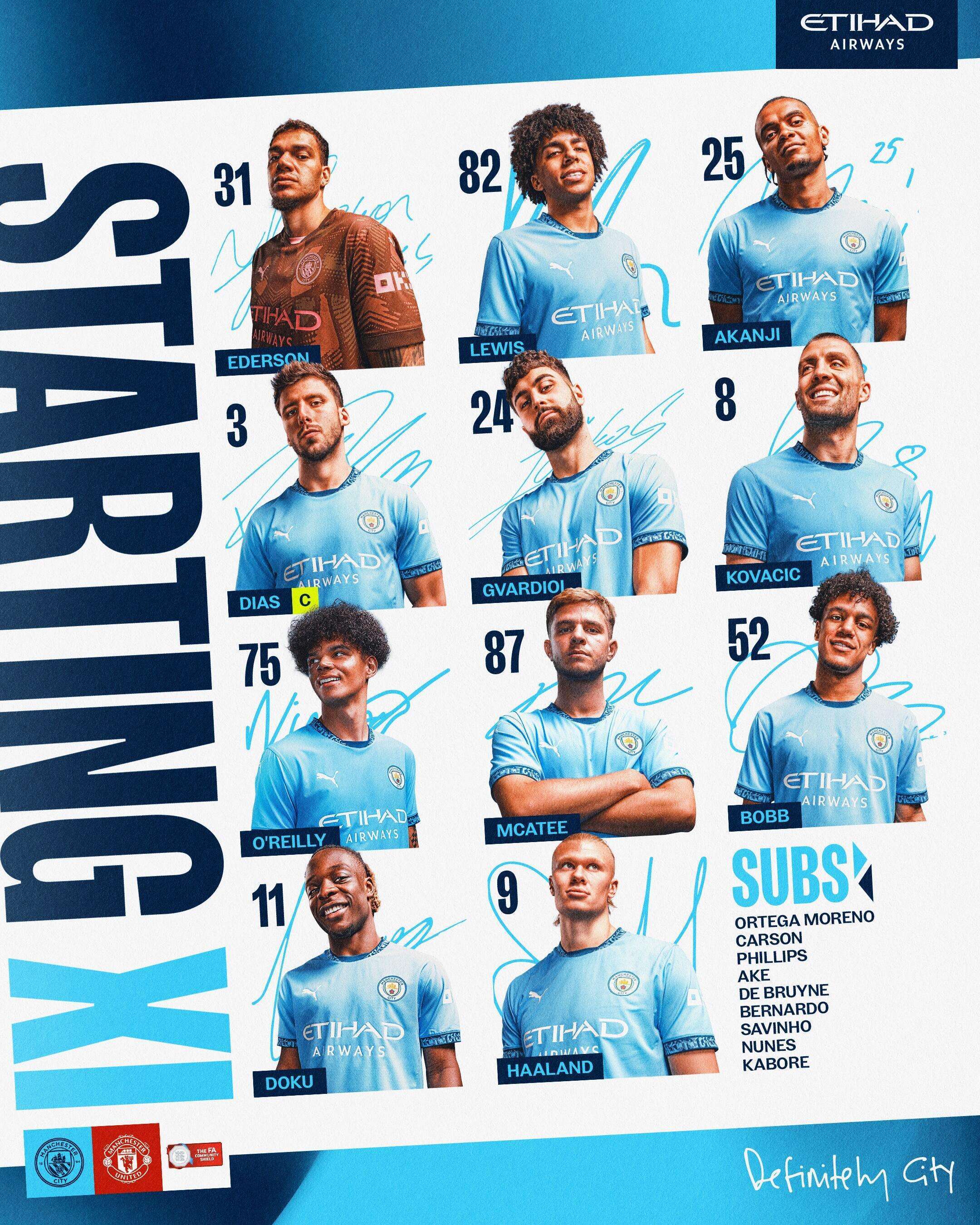 曼城球员签下新合同,继续效力球队 曼城球员签下新合同,继续效力球队