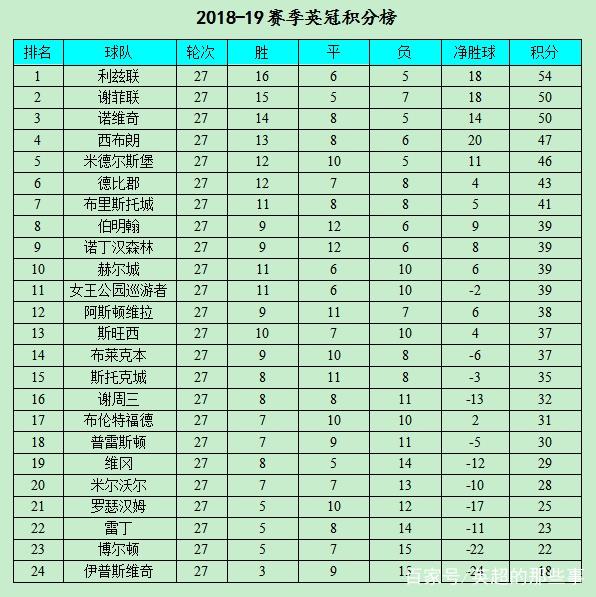 国安全取三分,领跑积分榜势不可挡 国安全取三分,领跑积分榜势不可挡